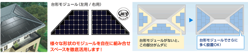 台形モジュール